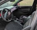 Ауди А6 Олроуд 2003 в Кременце на Automoto.ua Черный Ауди А6 Олроуд, объемом двигателя 2.5 л и пробегом 341 тыс. км за 6200 $, фото 16 на Automoto.ua