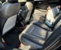 Ауди А6 Олроуд 2003 в Великом Бурлуке на Automoto.ua Черный Ауди А6 Олроуд, объемом двигателя 2.5 л и пробегом 421 тыс. км за 5500 $, фото 14 на Automoto.ua