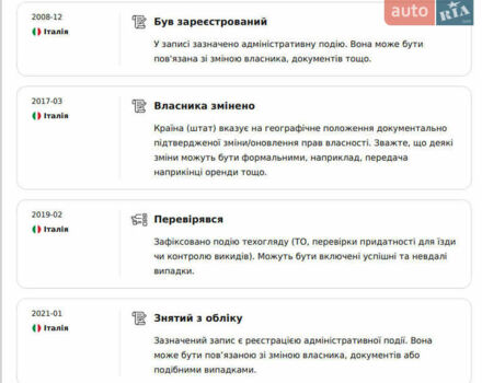 Черный Ауди А6 Олроуд, объемом двигателя 3 л и пробегом 368 тыс. км за 11450 $, фото 32 на Automoto.ua