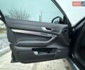 Черный Ауди А6 Олроуд, объемом двигателя 3 л и пробегом 286 тыс. км за 15000 $, фото 7 на Automoto.ua