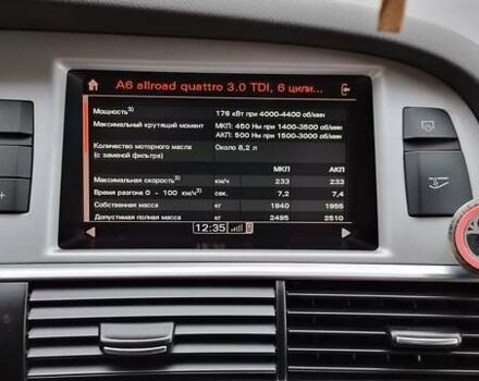 Черный Ауди А6 Олроуд, объемом двигателя 3 л и пробегом 320 тыс. км за 14000 $, фото 67 на Automoto.ua