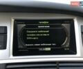 Чорний Ауді A6 Allroad, об'ємом двигуна 3 л та пробігом 266 тис. км за 16300 $, фото 126 на Automoto.ua