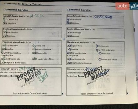 Чорний Ауді A6 Allroad, об'ємом двигуна 3 л та пробігом 266 тис. км за 16300 $, фото 106 на Automoto.ua