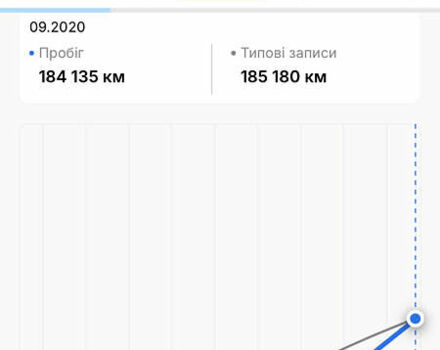 Чорний Ауді A6 Allroad, об'ємом двигуна 3 л та пробігом 266 тис. км за 16300 $, фото 161 на Automoto.ua