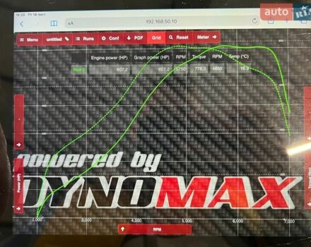 Серый Ауди А6 Олроуд, объемом двигателя 2.7 л и пробегом 30 тыс. км за 20000 $, фото 14 на Automoto.ua