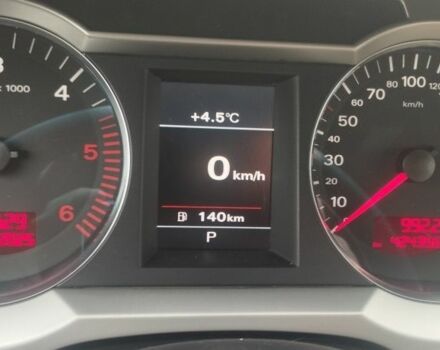 Сірий Ауді A6 Allroad, об'ємом двигуна 2.7 л та пробігом 424 тис. км за 4650 $, фото 3 на Automoto.ua