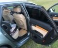 Сірий Ауді A6 Allroad, об'ємом двигуна 2.7 л та пробігом 264 тис. км за 10999 $, фото 22 на Automoto.ua