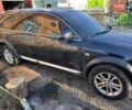 Синій Ауді A6 Allroad, об'ємом двигуна 2.5 л та пробігом 300 тис. км за 3300 $, фото 1 на Automoto.ua