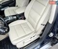 Синій Ауді A6 Allroad, об'ємом двигуна 2.7 л та пробігом 198 тис. км за 11000 $, фото 22 на Automoto.ua
