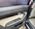 Синій Ауді A6 Allroad, об'ємом двигуна 2.96 л та пробігом 247 тис. км за 11800 $, фото 24 на Automoto.ua