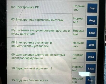 Білий Ауді А6, об'ємом двигуна 2.77 л та пробігом 114 тис. км за 15700 $, фото 12 на Automoto.ua