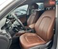 Белый Ауди А6, объемом двигателя 2 л и пробегом 221 тыс. км за 15990 $, фото 18 на Automoto.ua