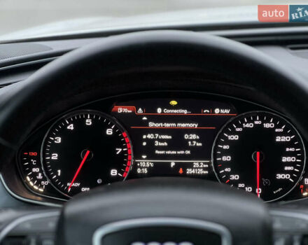 Ауди А6 2013 в Киеве на Automoto.ua Белый Ауди А6, объемом двигателя 3 л и пробегом 254 тыс. км за 12900 $, фото 36 на Automoto.ua