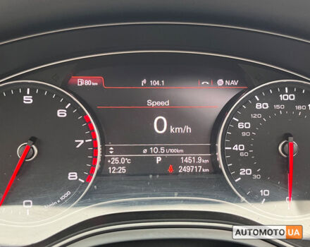 Белый Ауди А6, объемом двигателя 3 л и пробегом 250 тыс. км за 14000 $, фото 14 на Automoto.ua