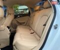 Белый Ауди А6, объемом двигателя 1.98 л и пробегом 135 тыс. км за 13490 $, фото 7 на Automoto.ua