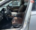 Ауді А6 2014 у Києві на Automoto.ua Білий Ауді А6, об'ємом двигуна 1.98 л та пробігом 192 тис. км за 15000 $, фото 20 на Automoto.ua