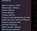 Ауди А6 2014 в Львове на Automoto.ua Белый Ауди А6, объемом двигателя 2.97 л и пробегом 259 тыс. км за 22000 $, фото 47 на Automoto.ua