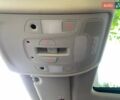 Белый Ауди А6, объемом двигателя 3 л и пробегом 120 тыс. км за 19200 $, фото 28 на Automoto.ua