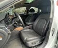 Ауді А6 2015 у Києві на Automoto.ua Білий Ауді А6, об'ємом двигуна 0 л та пробігом 191 тис. км за 23890 $, фото 6 на Automoto.ua