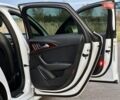 Білий Ауді А6, об'ємом двигуна 1.98 л та пробігом 201 тис. км за 14999 $, фото 39 на Automoto.ua