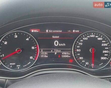 Белый Ауди А6, объемом двигателя 3 л и пробегом 125 тыс. км за 25000 $, фото 6 на Automoto.ua