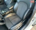 Ауди А6 2015 в Полтаве на Automoto.ua Белый Ауди А6, объемом двигателя 1.97 л и пробегом 85 тыс. км за 26500 $, фото 26 на Automoto.ua