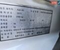 Белый Ауди А6, объемом двигателя 2 л и пробегом 128 тыс. км за 21300 $, фото 37 на Automoto.ua