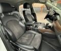 Белый Ауди А6, объемом двигателя 1.8 л и пробегом 205 тыс. км за 15500 $, фото 16 на Automoto.ua