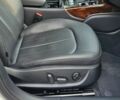 Белый Ауди А6, объемом двигателя 3 л и пробегом 78 тыс. км за 19900 $, фото 18 на Automoto.ua
