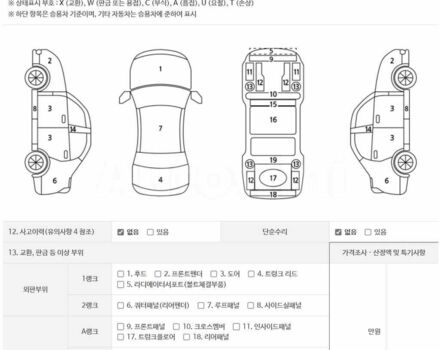 Белый Ауди А6, объемом двигателя 3 л и пробегом 45 тыс. км за 12500 $, фото 20 на Automoto.ua