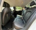 Білий Ауді А6, об'ємом двигуна 2 л та пробігом 70 тис. км за 5100 $, фото 15 на Automoto.ua