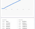 Ауди А6 2016 в Житомире на Automoto.ua Белый Ауди А6, объемом двигателя 1.97 л и пробегом 157 тыс. км за 25700 $, фото 22 на Automoto.ua