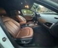 Белый Ауди А6, объемом двигателя 2 л и пробегом 79 тыс. км за 14500 $, фото 7 на Automoto.ua