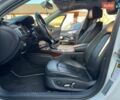 Белый Ауди А6, объемом двигателя 1.98 л и пробегом 130 тыс. км за 16700 $, фото 15 на Automoto.ua