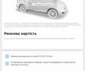 Ауди А6 2016 в Житомире на Automoto.ua Белый Ауди А6, объемом двигателя 1.97 л и пробегом 157 тыс. км за 25700 $, фото 24 на Automoto.ua
