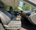 Белый Ауди А6, объемом двигателя 0 л и пробегом 77 тыс. км за 10650 $, фото 9 на Automoto.ua
