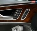 Белый Ауди А6, объемом двигателя 1.98 л и пробегом 110 тыс. км за 20200 $, фото 33 на Automoto.ua