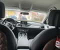Белый Ауди А6, объемом двигателя 1.97 л и пробегом 171 тыс. км за 17000 $, фото 18 на Automoto.ua