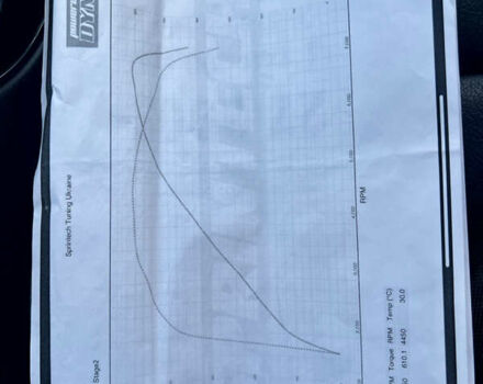 Белый Ауди А6, объемом двигателя 3 л и пробегом 83 тыс. км за 25777 $, фото 89 на Automoto.ua