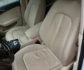 Белый Ауди А6, объемом двигателя 1.98 л и пробегом 143 тыс. км за 18800 $, фото 21 на Automoto.ua