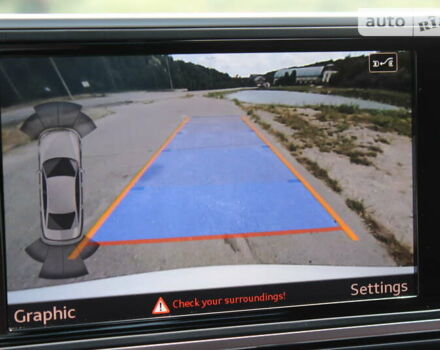 Білий Ауді А6, об'ємом двигуна 1.97 л та пробігом 90 тис. км за 27999 $, фото 54 на Automoto.ua