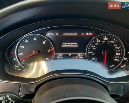 Белый Ауди А6, объемом двигателя 2 л и пробегом 207 тыс. км за 17900 $, фото 3 на Automoto.ua