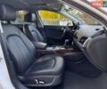 Білий Ауді А6, об'ємом двигуна 1.98 л та пробігом 94 тис. км за 16490 $, фото 38 на Automoto.ua