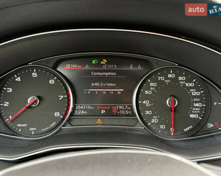 Білий Ауді А6, об'ємом двигуна 1.98 л та пробігом 264 тис. км за 27800 $, фото 69 на Automoto.ua