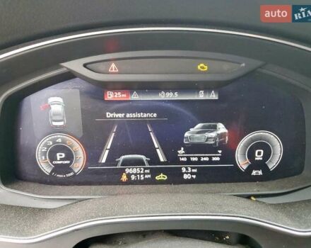 Белый Ауди А6, объемом двигателя 2.89 л и пробегом 155 тыс. км за 12500 $, фото 8 на Automoto.ua