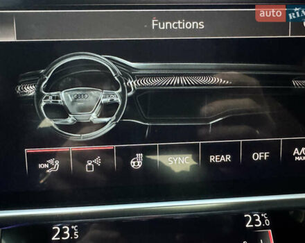 Белый Ауди А6, объемом двигателя 1.97 л и пробегом 80 тыс. км за 39950 $, фото 31 на Automoto.ua