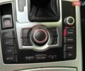 Білий Ауді А6, об'ємом двигуна 2.97 л та пробігом 290 тис. км за 8999 $, фото 71 на Automoto.ua