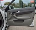 Белый Ауди А6, объемом двигателя 2 л и пробегом 331 тыс. км за 8499 $, фото 31 на Automoto.ua