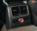 Білий Ауді А6, об'ємом двигуна 2 л та пробігом 334 тис. км за 7500 $, фото 42 на Automoto.ua
