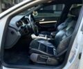 Белый Ауди А6, объемом двигателя 3 л и пробегом 238 тыс. км за 10450 $, фото 19 на Automoto.ua